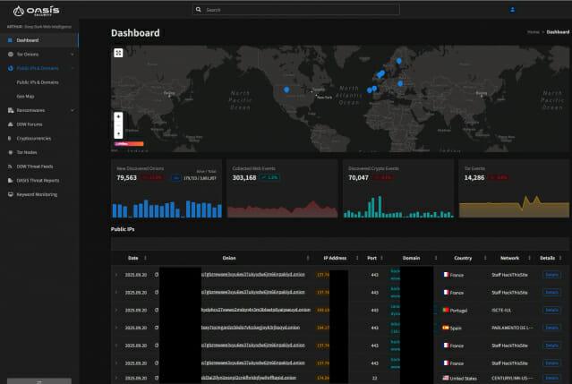 오아시스 시큐리티, 다크웹 CTI 서비스 'ARTHUR' 출시-지디넷