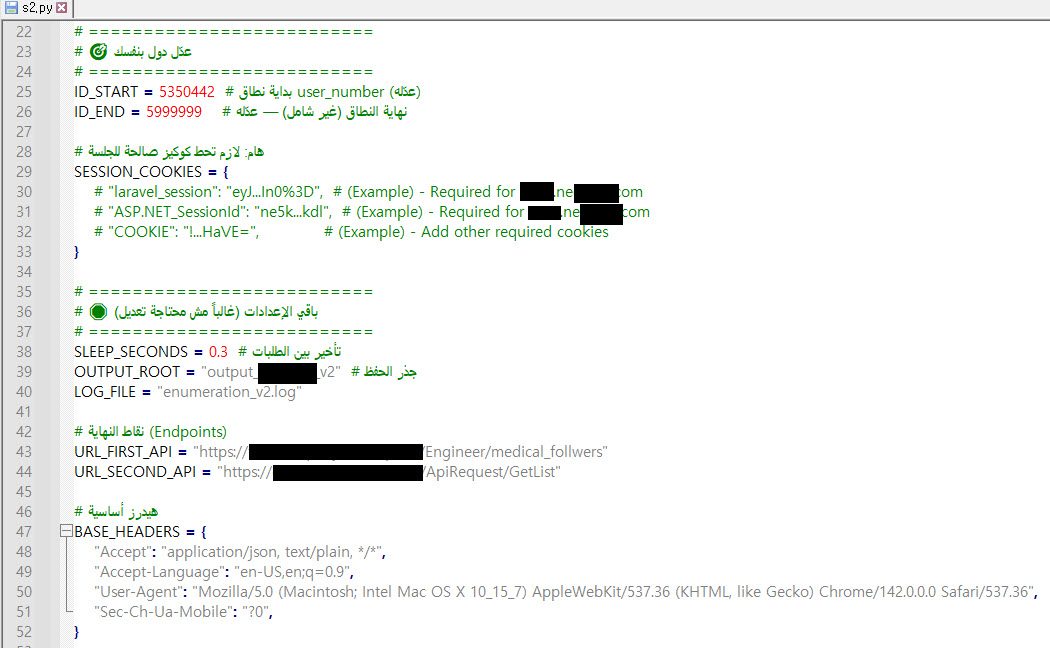 Data Breach Affecting Egyptian Professional Syndicate Platform